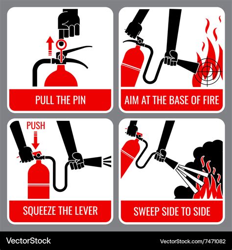 Fire extinguisher instruction Royalty Free Vector Image