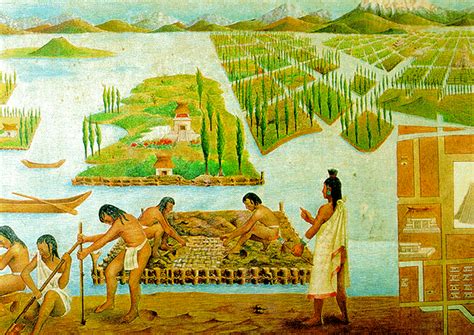 Aztec Agriculture