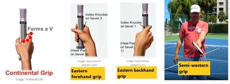 GRIP IT RIGHT: DISSECTING THE PICKLEBALL GRIPS – Pickleball Master Course