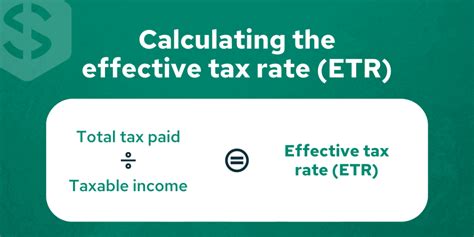 Effective tax rate calculator - ArfanRaithin