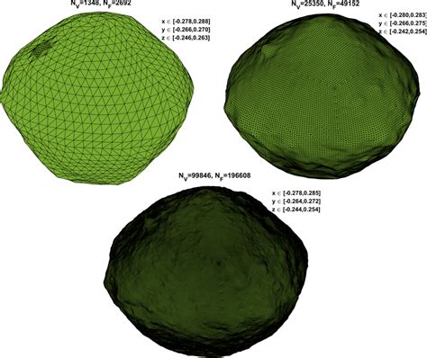 Three different polyhedral shape models of asteroid 101955 Bennu with... | Download Scientific ...