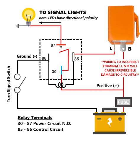 Wiring Diagram 2 Pin Flasher Unit - Wiring View and Schematics Diagram