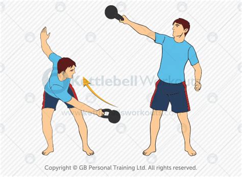 Learn Proper Kettlebell Swing Form and Muscles Worked