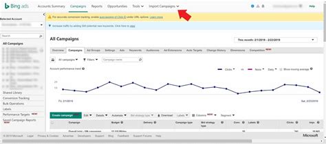 Bing Ads Setup - How to Start Quickly and Easily | Search Scientists