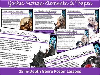 Gothic Fiction Elements & Tropes Lessons, Posters, & Analysis Templates