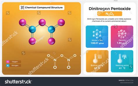 Dinitrogen Pentoxide Properties Chemical Compound Structure Stock ...