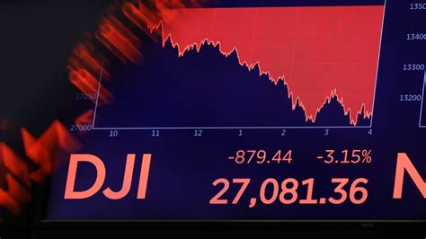 Dow Jones drops nearly 1,200 points | CTV News