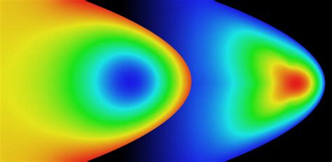 Finite Element Analysis for Severe Service Equipment | Caldera Engineering