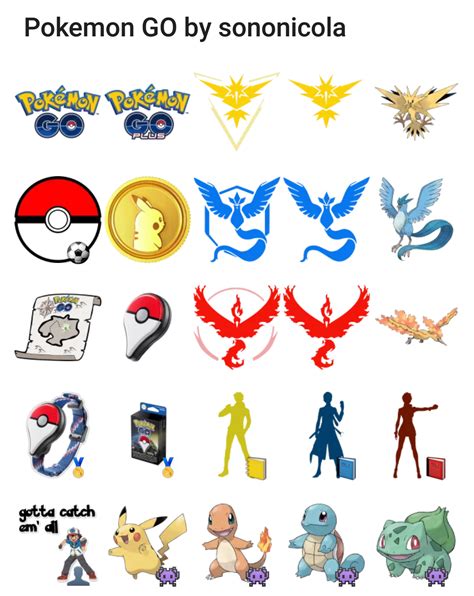 Pokemon GO by @sononicola Telegram sticker set | Stickers