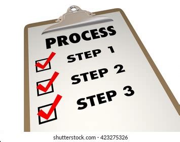 Process Steps System Procedure Clipboard Checklist Stock Illustration ...