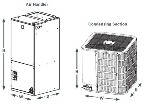 Central Air Conditioner Dimensions (Air Handlers and Condensing Units ...