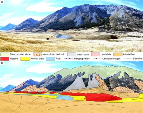 Cryospheric Sciences | The new glacial geomorphological map from New Zealand