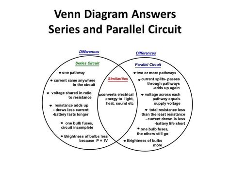 Understanding Relative Dating Diagrams: Uncovering the Answers