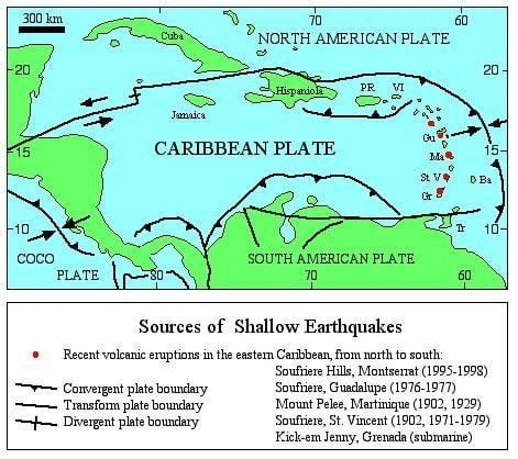 Caribbean Plate - Alchetron, The Free Social Encyclopedia