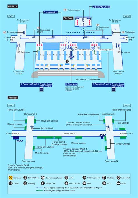 Guide for facilities in Bangkok Suvarnabhumi International Airport | Airport Guide ...