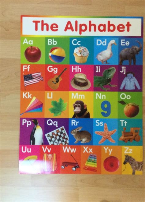Alphabet Chart For Children - vrogue.co