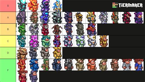 Terraria Armor Sets Tier List (Community Rankings) - TierMaker