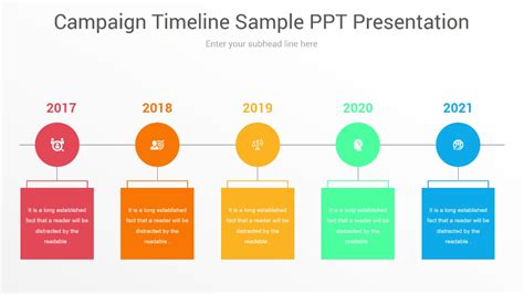 Campaign Timeline Sample PPT Presentation | Infographic, Ppt presentation, Change management