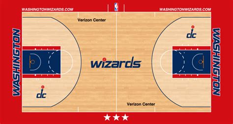 Washington Wizards Logo - Stadium Logo - National Basketball ...