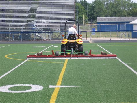 6 Factors To Keep In Mind About Artificial Turf Fields - Mirimichi Green