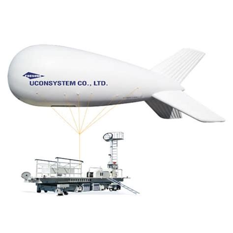 Aerostat | tradekorea