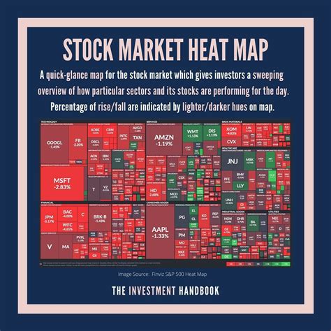 With so much happening with the stock markets recently, I find a heat ...