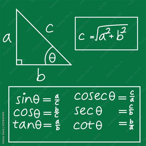 Trigonometry outline vector icon.Trigonometric formulas such as sin ...