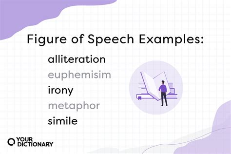 Figure of Speech Examples by Type | YourDictionary