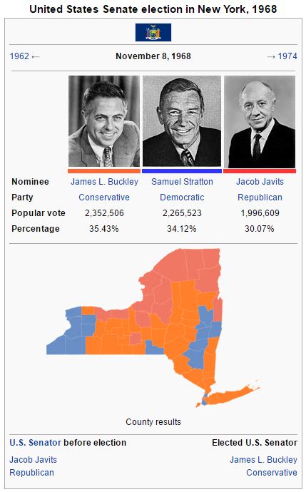 New Deal Coalition Retained: A Sixth Party System Wikibox Timeline ...