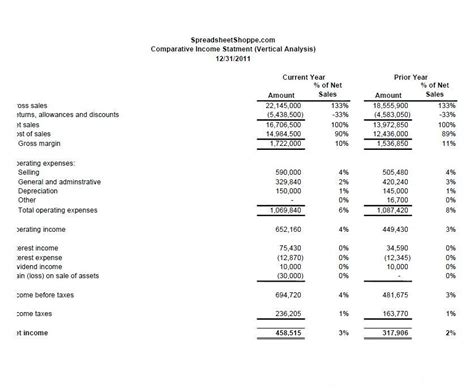 Income Statement Template - Free Excel Download