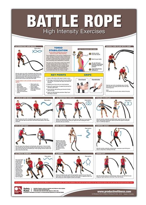 Resultado de imagen para battle rope | Battle ropes, Rope exercises, Battle rope workout