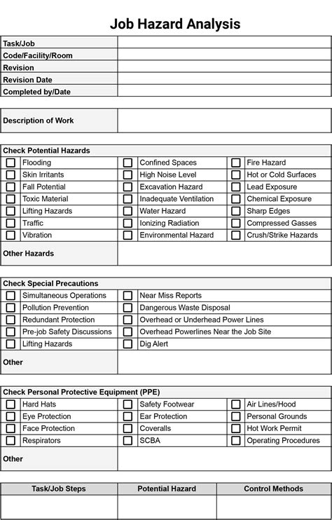 Job Safety Analysis Form Fill Online Printable Fillable Blank | Porn ...