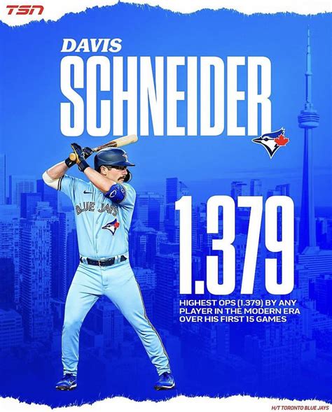 Davis Schneider has the highest OPS by any player in the modern era ...