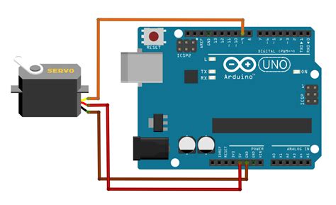 [Arduino範例] SG90 Servo伺服馬達