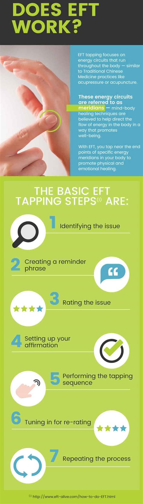 Emotional Freedom Technique: What Is EFT Tapping? - Dr. Axe