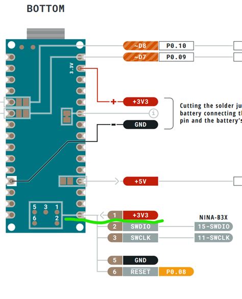 power NANO 33 BLE sense with 3.3V - Nano 33 BLE Sense - Arduino Forum