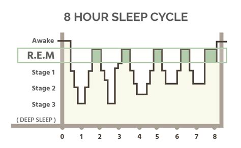 CBD Oil for Sleep: Does CBD Oil Work and Should You Take It? - Hempure