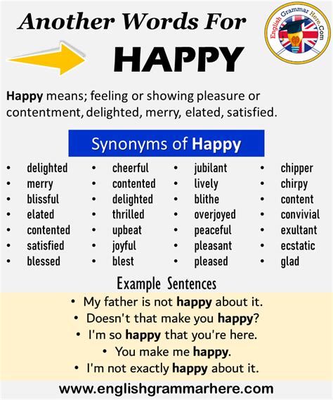 Another word for Happy, What is another, synonym word for Happy? - English Grammar Here