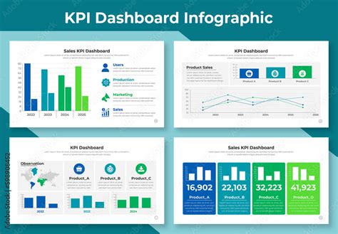 KPI Dashboard Infographic Design Template Stock Template | Adobe Stock