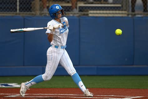 How to Watch Boise State, Nevada in College Softball - Trending News