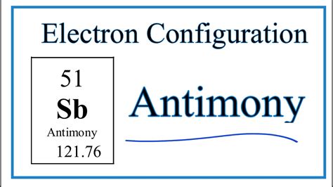 Electron Configuration for Sb (Antimony) - YouTube