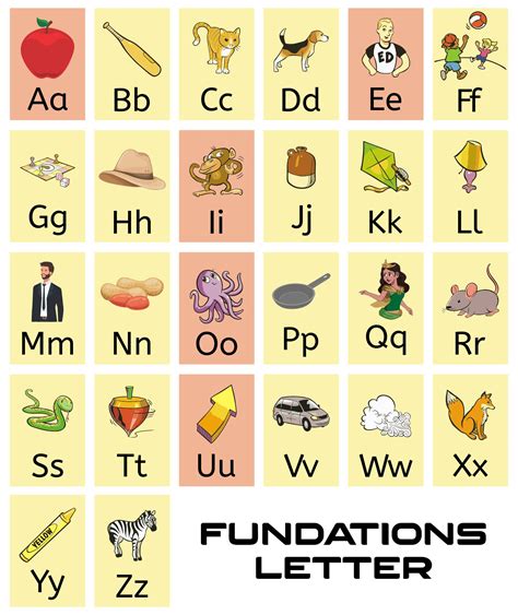 Printable Fundations Letter Cards