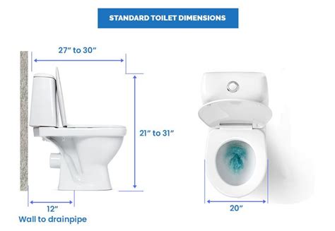 Toilet Dimensions (Standard Types & Seat Sizes) | Toilet dimensions, Toilet and bathroom design ...