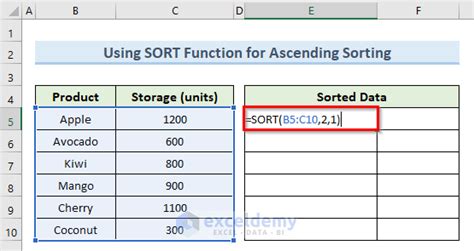 How to Auto Sort in Excel When Data Is Entered (4 Easy Ways) - ExcelDemy