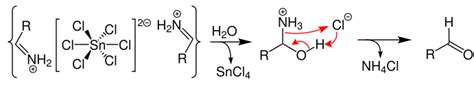 Stephen Reaction Mechanism, Stephen Aldehyde Synthesis Mechanism Explanation