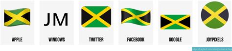 🇯🇲 Bandera de Jamaica emoji