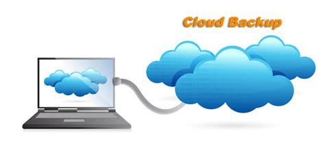 Top 4 Best Free Personal Cloud Backup Solutions (2024 Full Guide)