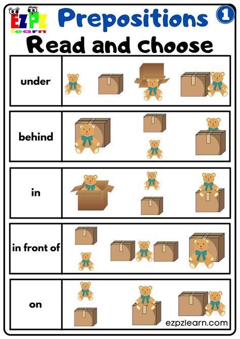 Preposition Worksheets for 4th Grade - Your Home Teacher - Worksheets ...