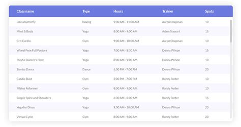 Table Css Template – pulp