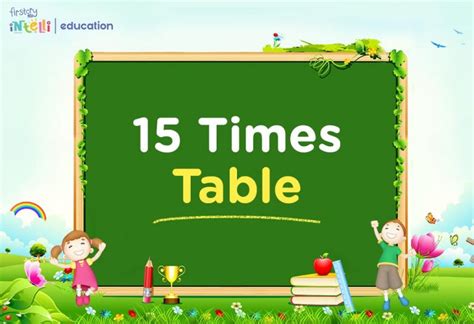 Table of 15 | 15 Times Table | Learn Multiplication Table of Fifteen